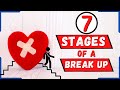 7 Stages After A Breakup