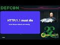 HTTP 1 1 Must DIE   @albinowax James Kettle Defcon 33 talk