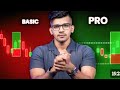 How Pro Traders Read Charts PART 1  (Simple Guide for Beginners)