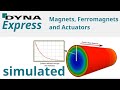 DYNAmore Express: Magnets, Ferromagnets and Actuators simulated with LS-DYNA