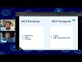 EmPower: Your Enterprise Travel Agent – Built with MuleSoft MCP \u0026 Claude AI
