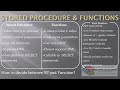 SQL Stored Procedure and Functions - Basic to Advance