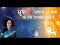 Sun in Leo 12 bhav||Surya singh  rashi me 12  bhavo me||By Astrologer Shashwata Baliga