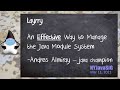 Plug-in Architectures for Java with Layrry and the Java Module System