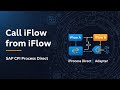 How to Call One IFlow from Another in SAP CPI | Process Direct Adapter Tutorial