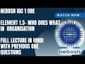 NEBOSH IG1 OBE | Element 1.3 |Who Does What In Organization
