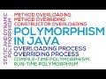 55 - Polymorphism in Java (Hindi/Urdu)