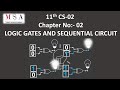 11th CS-02 || Logic Gates and Sequential Circuit || Chap 02 || One Shot Lecture.