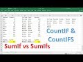SumIf, SumIfs, CountIf, \u0026 CountIfs Functions | Excel