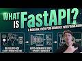 FastAPI in 15 Minutes: The Ultimate Crash Course for Beginners