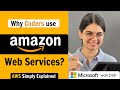 What is Amazon Web Services? AWS Explained | Tutorial \u0026 Resources