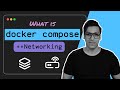 What is Docker Compose? Multiple Containers \u0026 Docker Networking