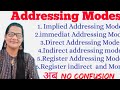 Addressing Modes | Type of Addressing Modes | Digital Electronics | COA