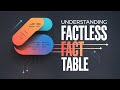 What is Factless Fact Table | Factless Fact Table in data warehouse| lec 1.6