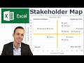 How to Make a Stakeholder Map in Excel | Impact Over Influence | Change Management Tools