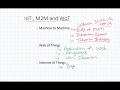 IoT vs M2M vs WoT with real life examples in Hindi 5