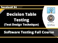 Decision Table Testing - Test Design Techniques (Software Testing - Session 94)