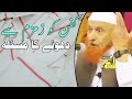 Kafan Ko ZamZam Se Dhone Ka Masla | Maulana Makki AL Hijazi | Islamic Videos |