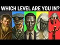 The 5 Levels of Intelligence (Which Level Are You In?) - Machiavelli