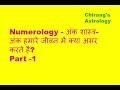 अंक ज्योतिष-Numerology Brief-- अंक शास्त्र- अंक हमारे जीवन में क्या असर करते है?-Part -1
