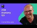 JVM Anatomy 101