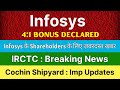 INFOSYS share latest news today 🚨4:1 BONUS DECLARED🚨 IRCTC share • COCHIN SHIPYARD share latest news