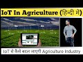 IoT In Agriculture | Internet of Things in Agriculture  | IoT In Agriculture In Hindi
