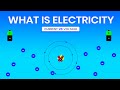 How Electricity Works | Electricity Explained Simply | Current vs Voltage |
