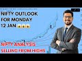 Nifty Outlook for Monday 12 Jan | Nifty Ready for breakout ? Nifty Prediction for Next Week