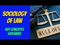 Sociology of Law: Key Concepts Explained