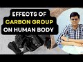 Effect of Carbon group on Human Body in Homeopathy Dr Shoaib Sabir Urdu/Hindi