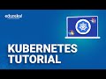 Kubernetes Tutorial | Learn Kubernetes from Scratch in 30 Minutes | Kubernetes Training