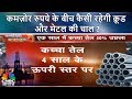 Commodity Outlook | कमज़ोर रुपये के बीच कैसी रहेगी क्रूड और मेटल की चाल? | Cnbc Awaaz