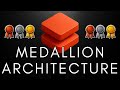 Medallion Architecture Explained in 2 Minutes