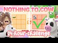Trading from nothing to a COW in 24 hours!