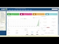 How to setup VPS Reseller Module in WHMCS