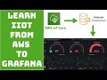 Build an IIoT Solution using AWS Services | Monitor using Grafana