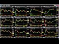150821 analyst actions