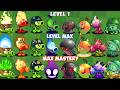 Every PEA \u0026 New Plants LEVEL 1 vs MAX vs M200 - Who Will Win? - Pvz 2 Plant vs Plant