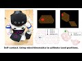 Spatial calibration of whole-body artificial skin on a humanoid robot