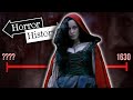 The VVitch: History of the Witch | Horror History