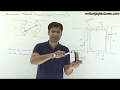 2.01 PERMANENT MAGNET MOVING COIL PMMC || INDICATING INSTRUMENTS