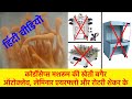 Grow Cordyceps Mushroom No Need  Autoclave, Laminar Airflow, Rotary Shaker (Hindi Video)