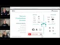 JumpCloud Explained in One Minute