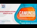 Camunda Documentation Overview | TECH BUZZ BLOGS