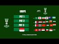 2027 ASIAN CUP DRAWING SCHEDULE