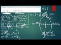 ELLIPSE ,CENTER,MINOR AND MAJOR AXIS LENGTH,VETEX, ECCENTRICITY AND STANDARD EQUATION(PART B) by har