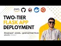 🚀 DevOps Project | CI/CD Pipeline for 2-Tier Flask App using AWS, Jenkins \u0026 Docker | Prashant Gohel