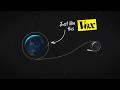 Why Your Motion Graphics Never Look Quite Like Vox
