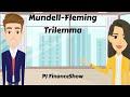 E9 Mundell-Fleming Trilemma (Impossible Trinity) v2